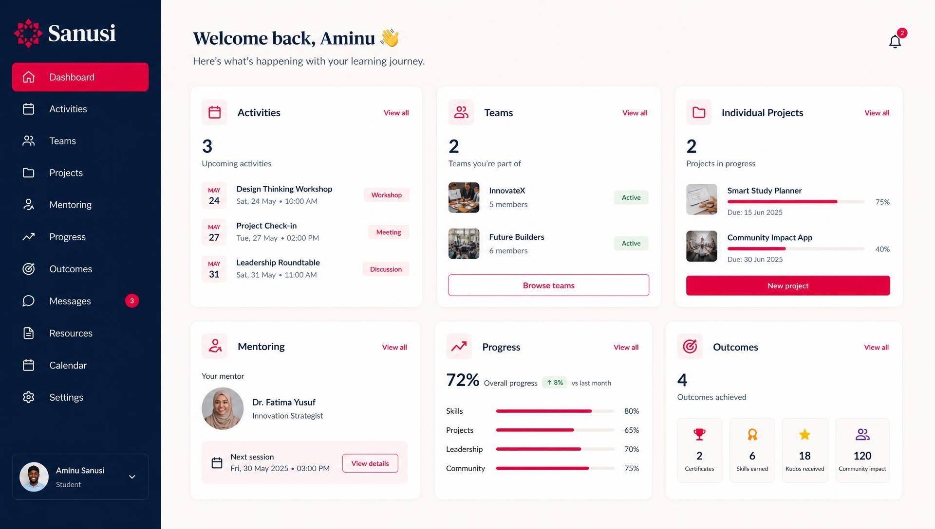 The Sanusi platform dashboard showing activities, teams, projects, mentoring and progress